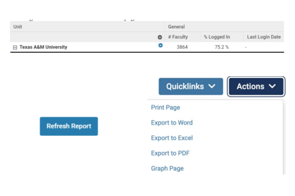 Activity reports (by faculty), Step Four.